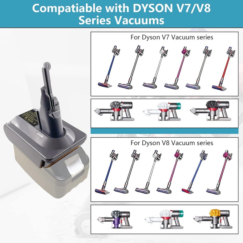 ASUNT New Version V8 V7 Battery Adapter for Makita 18V Lithium Battery Convert to Replace for Dyson V8 V7 Battery, Work for Dyson V8/7 Series Vacuum Cleaners V8/7 Animal V8/7 Absolute V8/7 Motorhead - Image 5